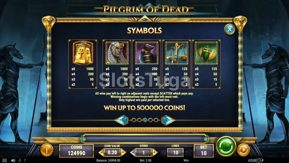 Tabela de pagamentos do Pilgrim of Dead com todos os símbolos