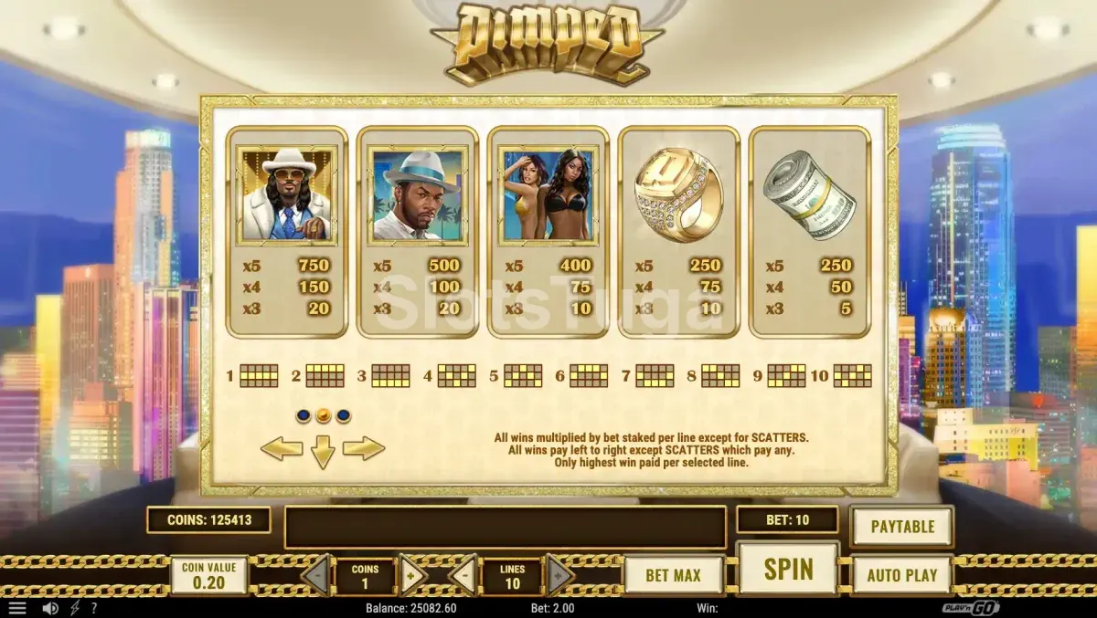 Tabela de pagamentos da slot Pimped mostrando símbolos e multiplicadores