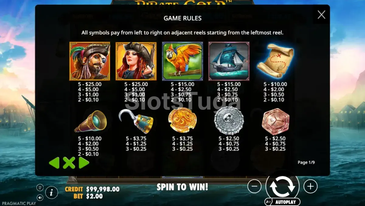 Tabela de pagamentos da Pirate Gold mostrando símbolos e valores