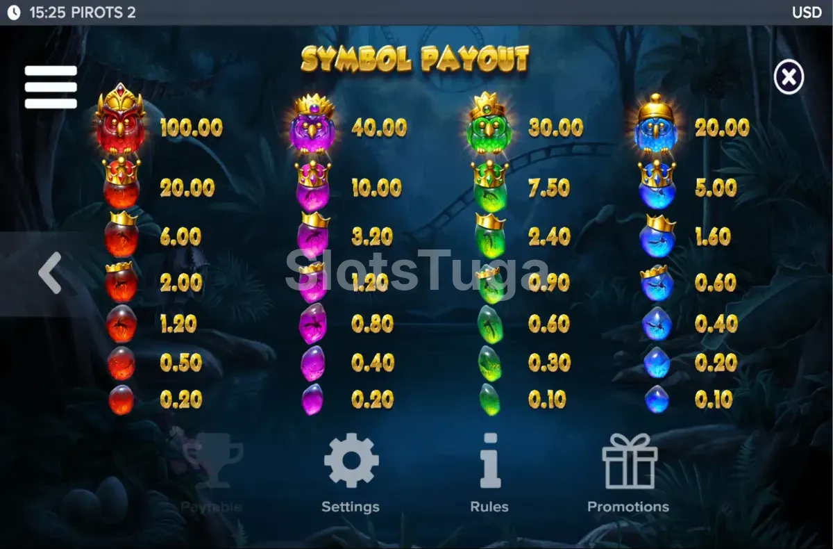 Tabela de pagamentos completa da slot Pirots 2