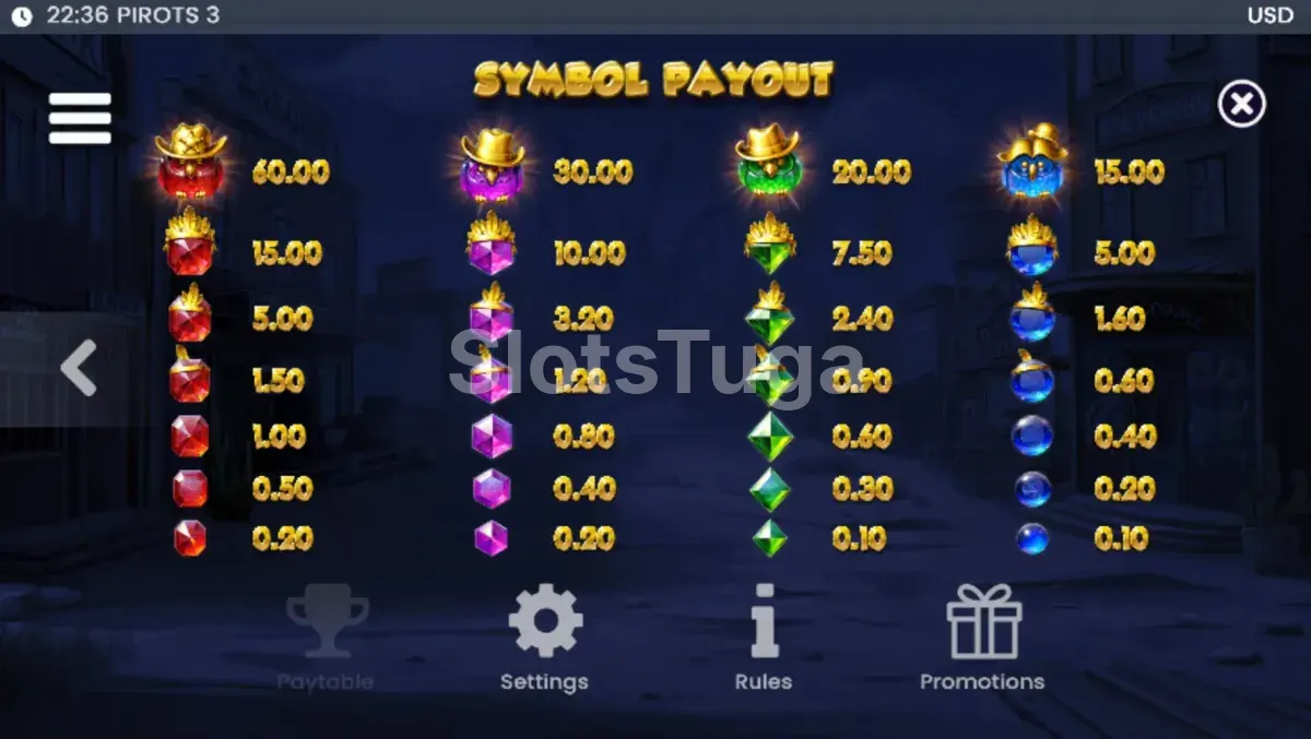 Tabela de pagamentos do Pirots 3 com gemas coloridas