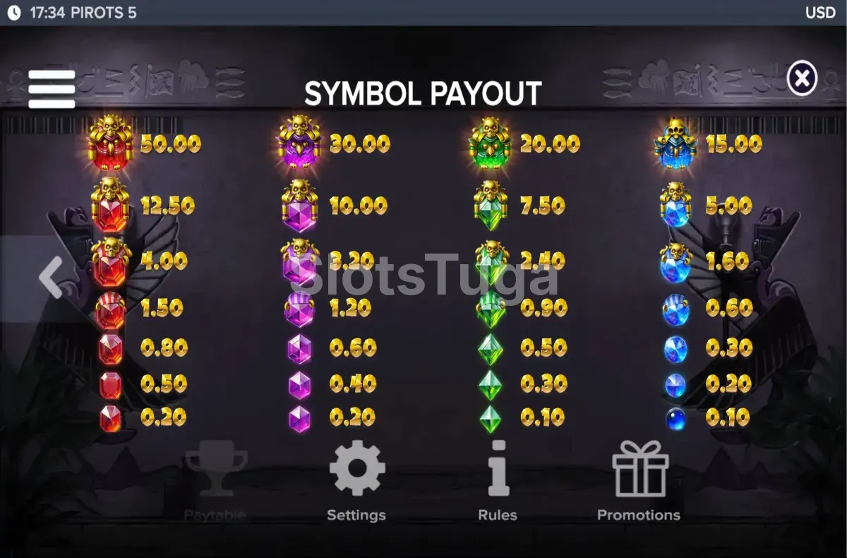 Tabela de pagamentos da Pirots 5 com níveis de gemas e multiplicadores