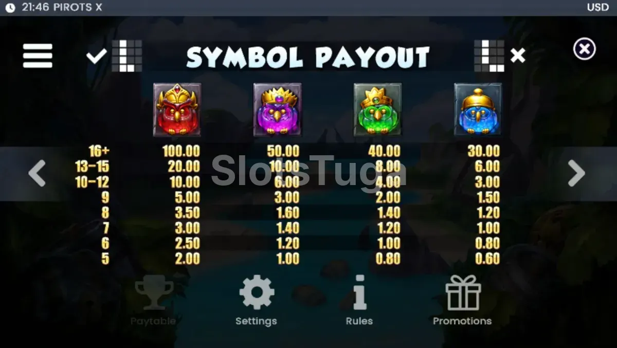 Tabela de pagamentos da Pirots X mostrando símbolos e valores