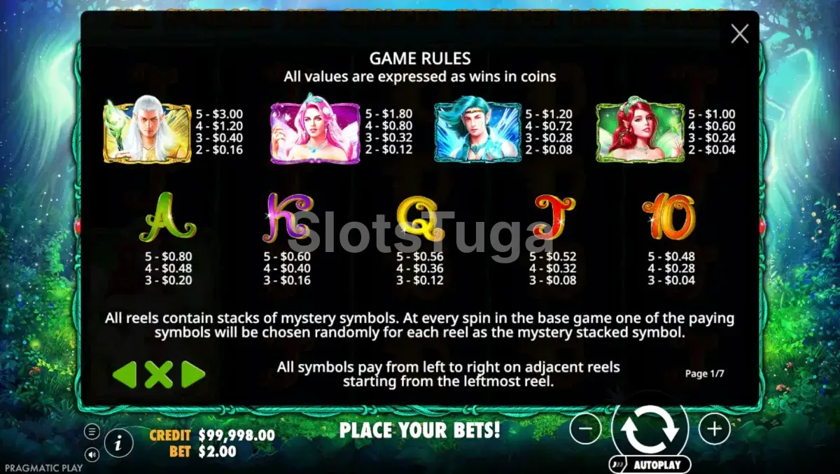 Tabela de pagamentos da Pixie Wings mostrando os valores dos símbolos