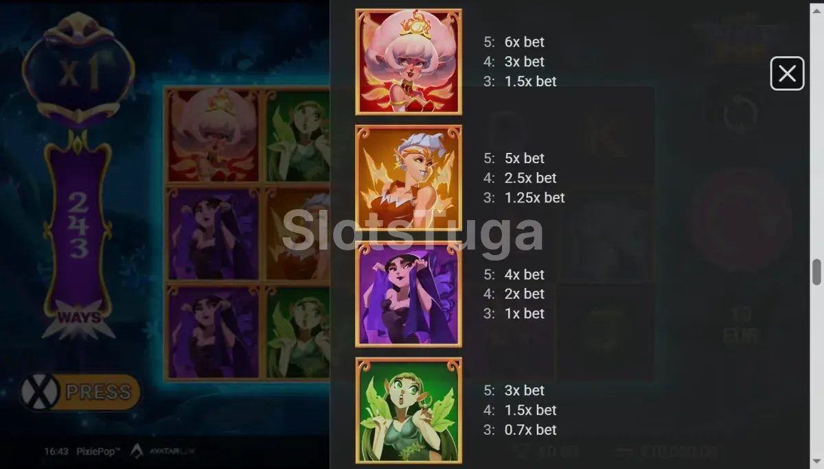Tabela de pagamentos da slot PixiePop mostrando os símbolos e suas recompensas