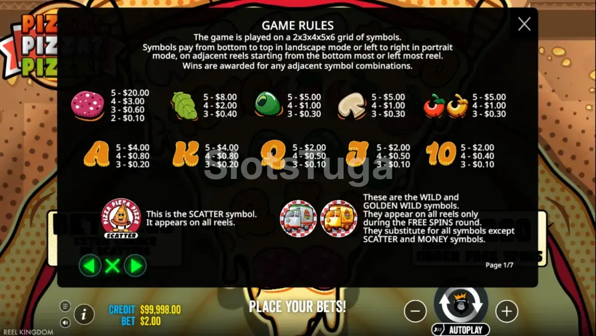 Tabela de pagamentos da slot Pizza Pizza Pizza com valores dos símbolos