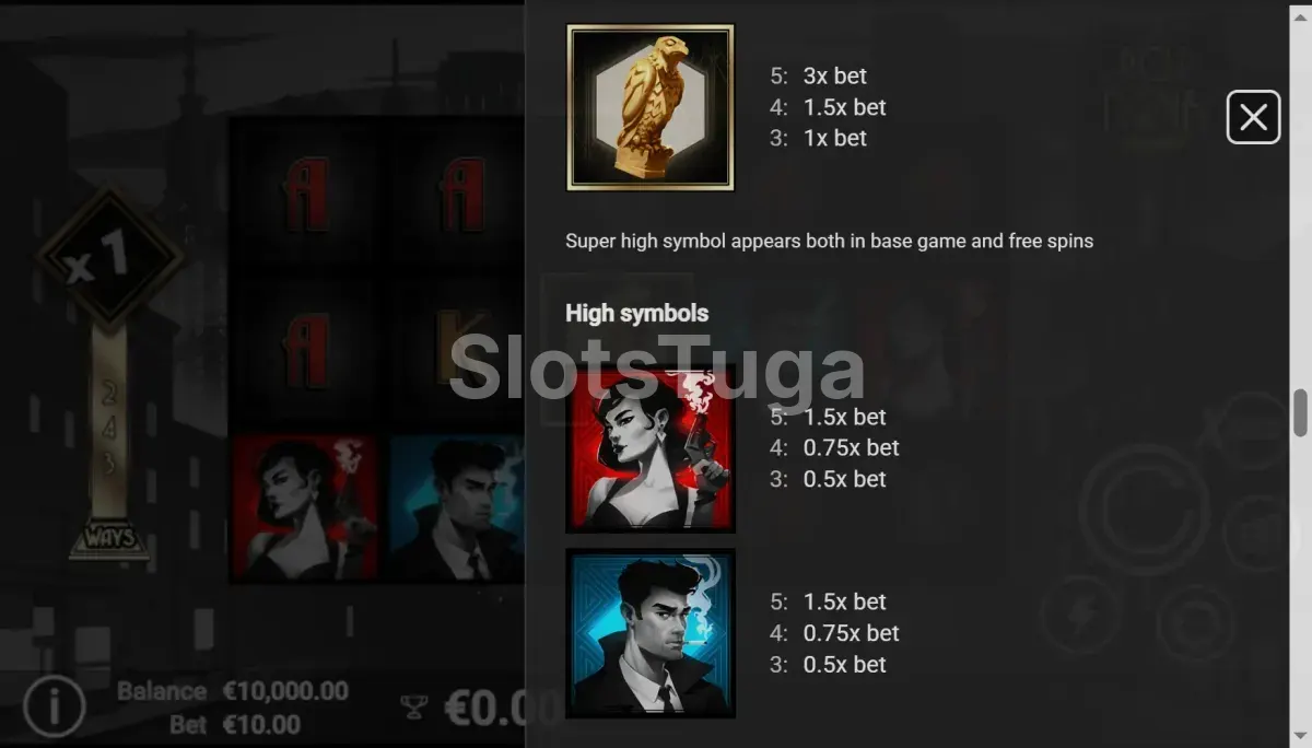 Tabela de pagamentos da PopNoir mostrando símbolos e valores