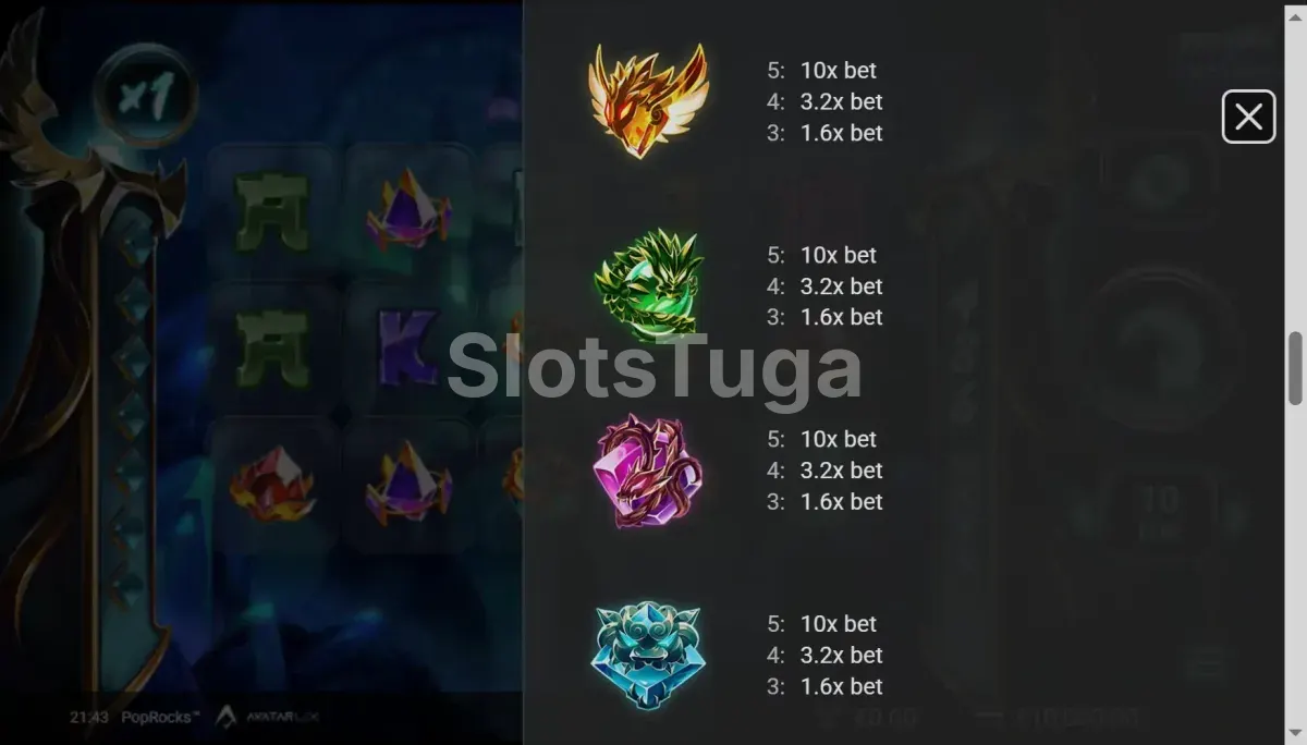 Tabela de pagamentos da slot PopRocks mostrando os símbolos e valores