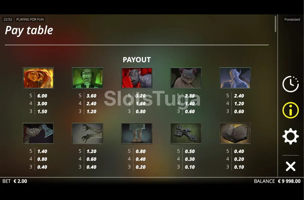 Tabela de pagamentos do slot Possessed da Nolimit City