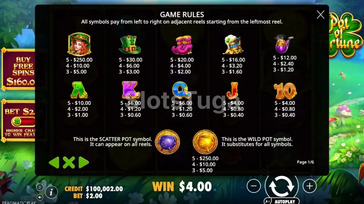 Tabela de pagamentos do Pot of Fortune com todos os símbolos