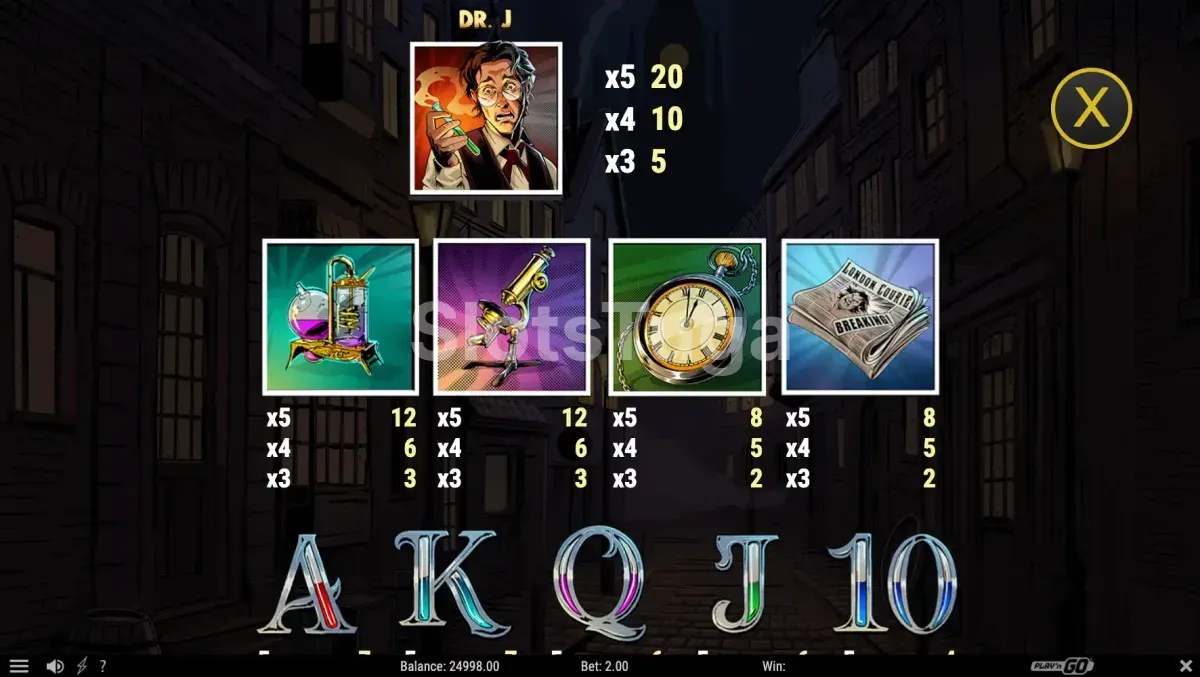 Tabela de pagamentos da slot Potion of Madness mostrando os símbolos premium