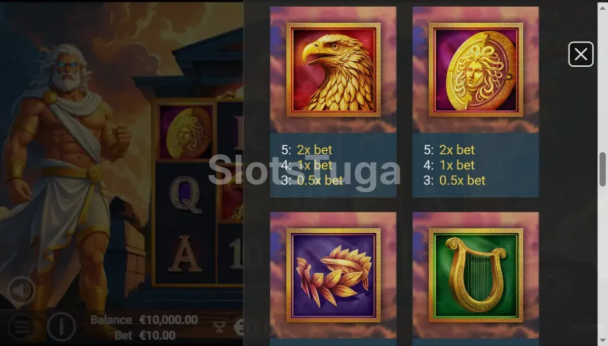 Tabela de pagamentos do Pots of Power Zeus mostrando valores dos símbolos