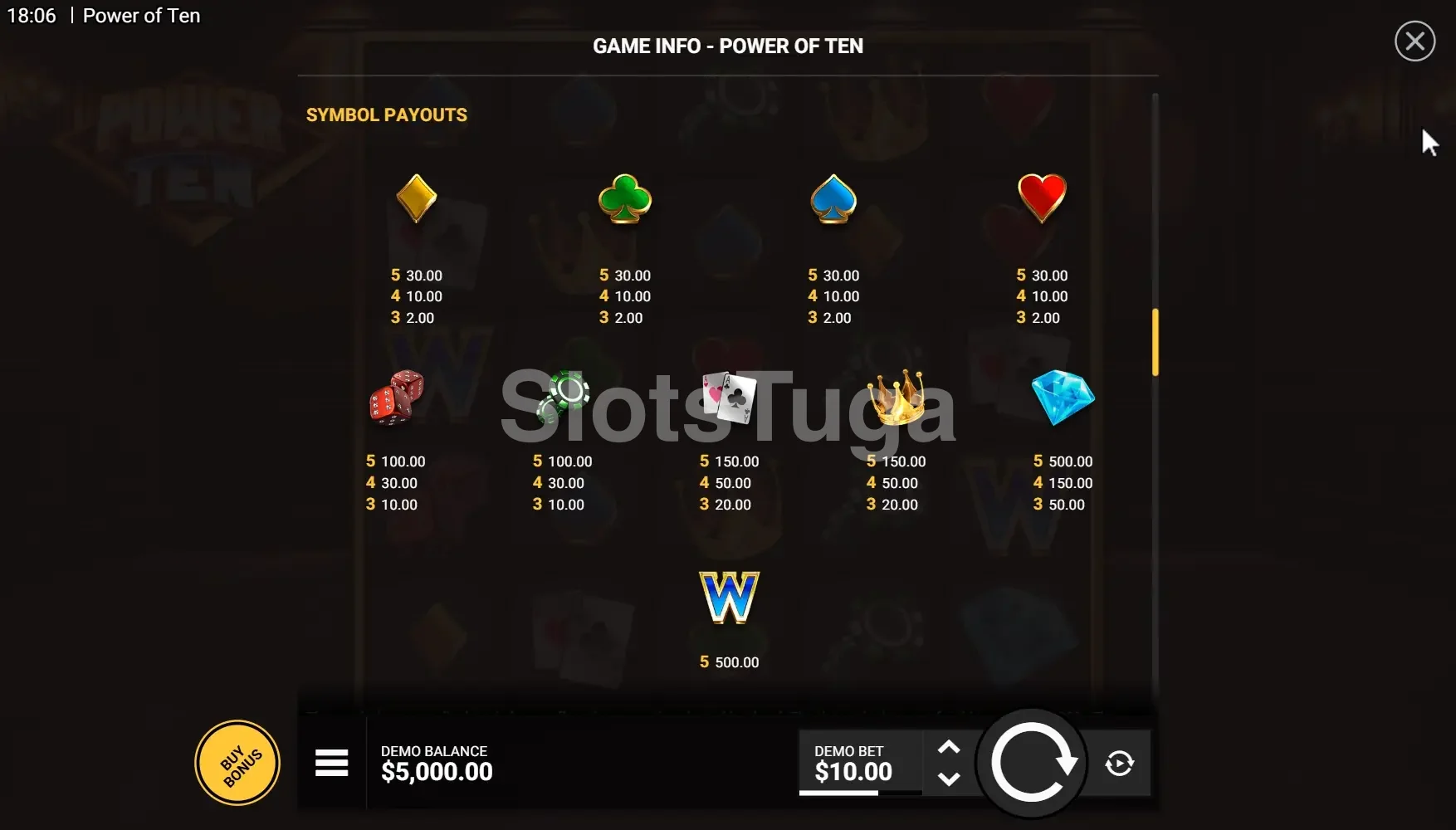 Tabela de pagamentos do Power of Ten mostrando os símbolos e multiplicadores