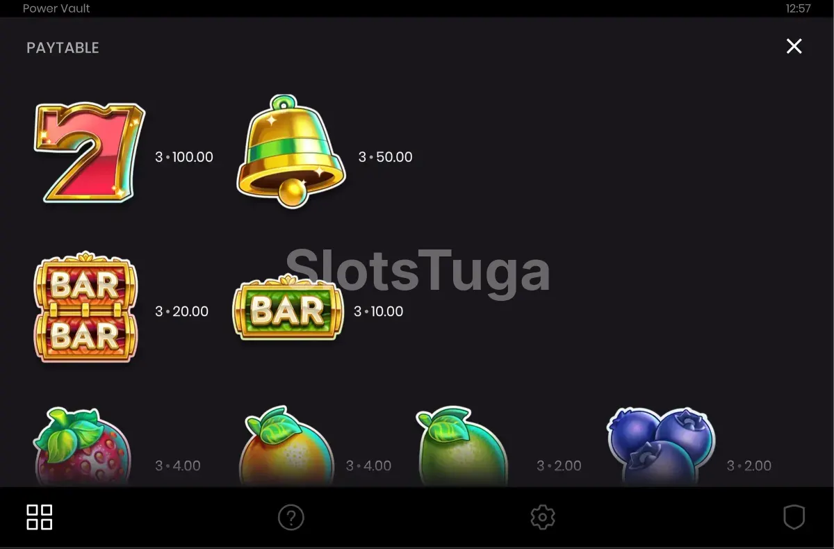 Tabela de pagamentos da Power Vault com todos os símbolos e valores
