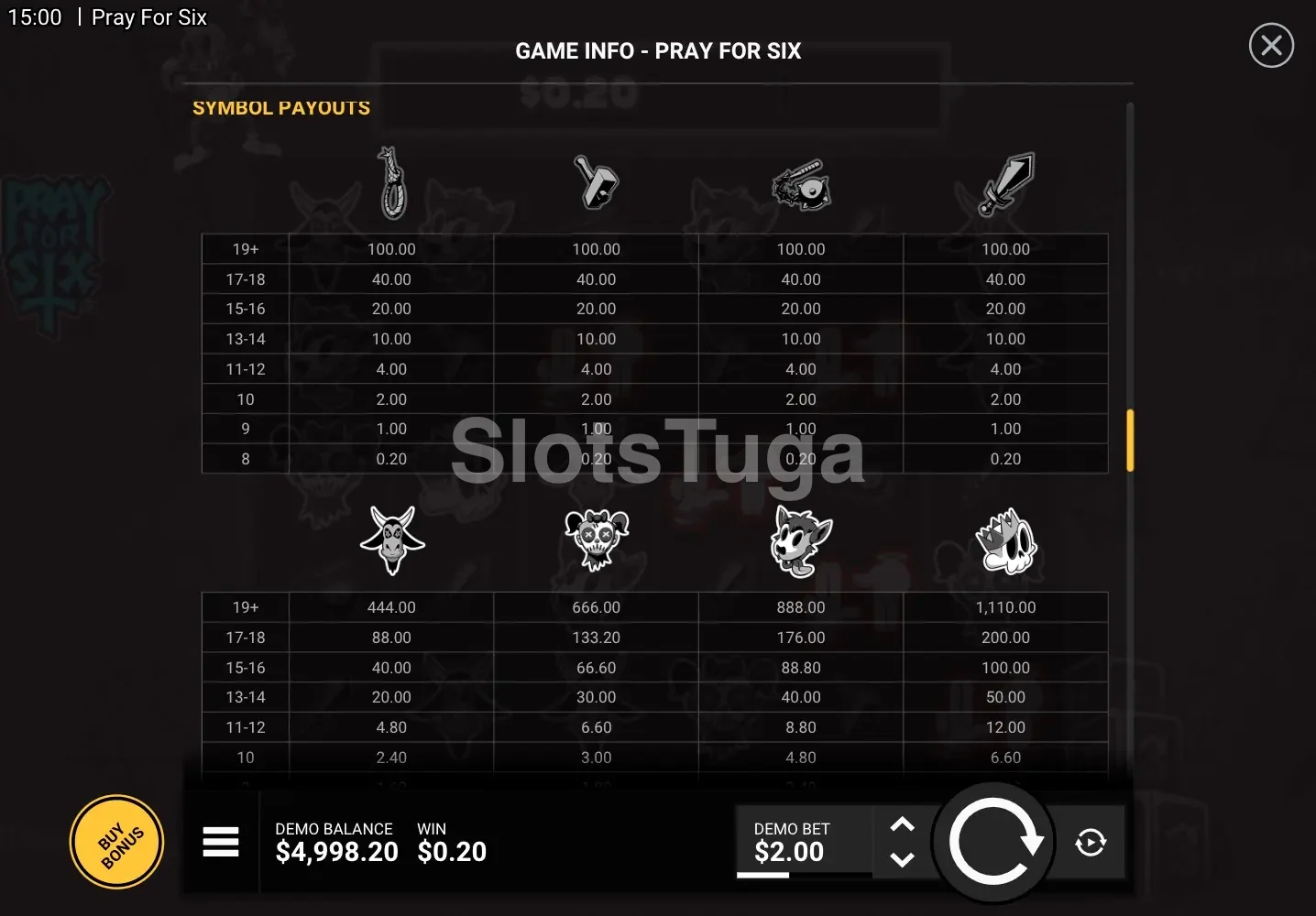 Tabela de pagamentos da slot Pray for Six