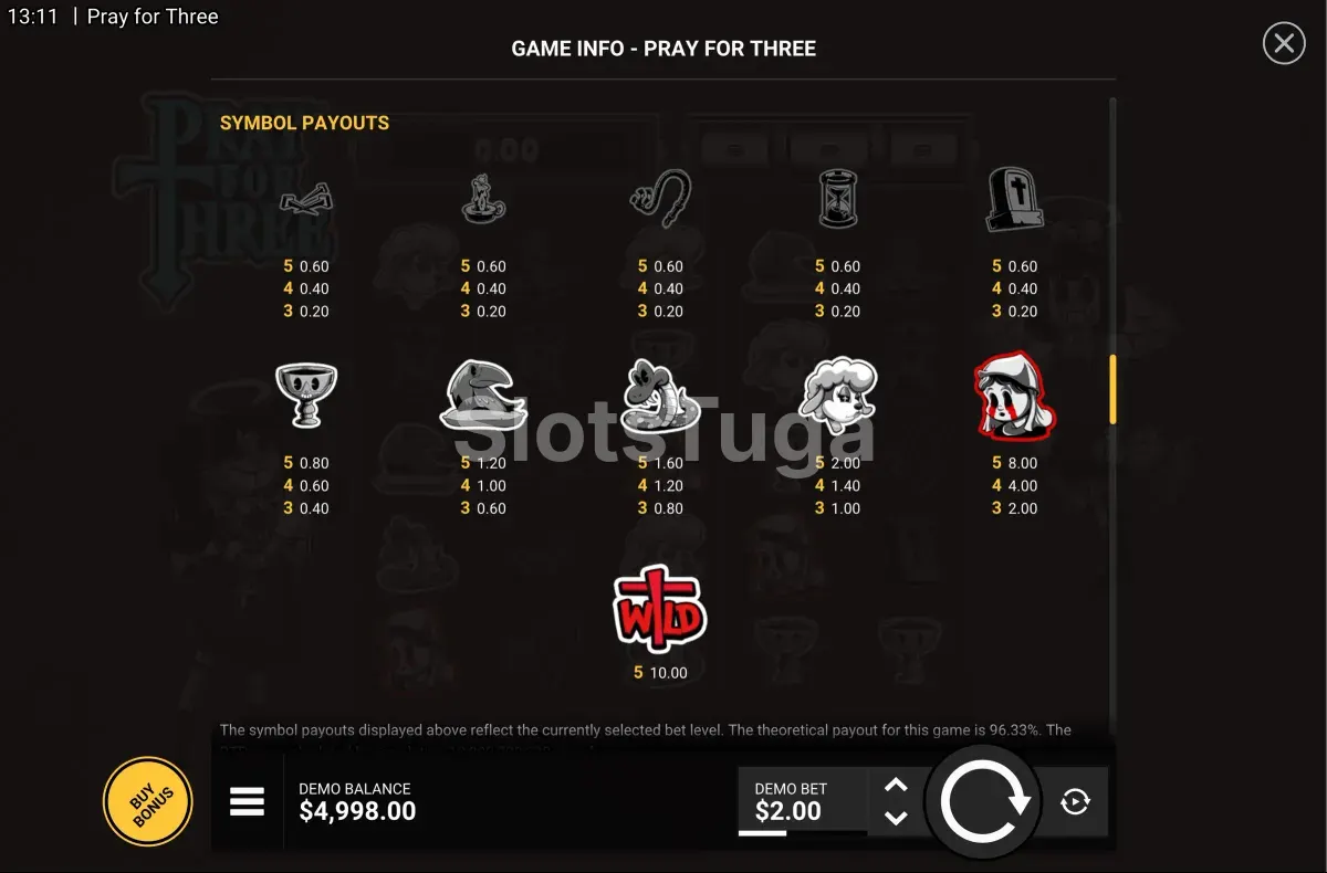 Tabela de pagamentos da slot Pray For Three