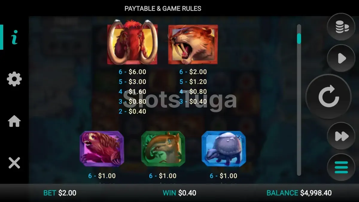 Tabela de pagamentos da slot Primal Times mostrando símbolos e valores