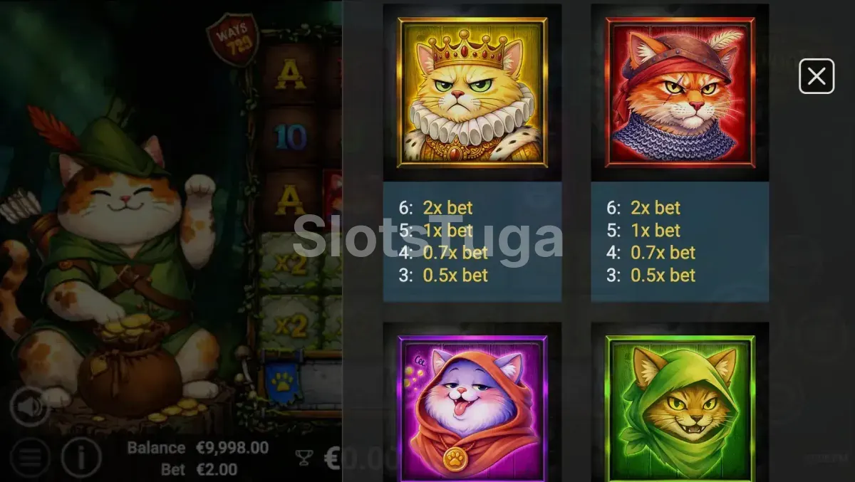 Tabela de pagamentos do Prince of Purrwood com símbolos de gatos