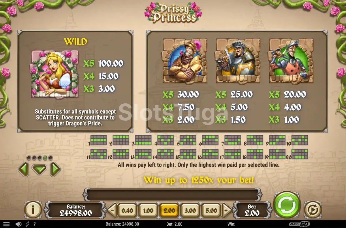 Tabela de pagamentos da Prissy Princess mostrando os símbolos e prêmios