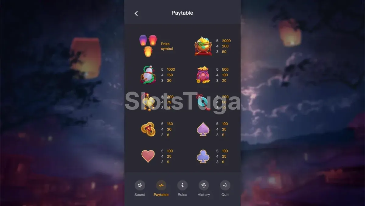 Tabela de pagamentos da slot Prosperity Lanterns com valores dos símbolos