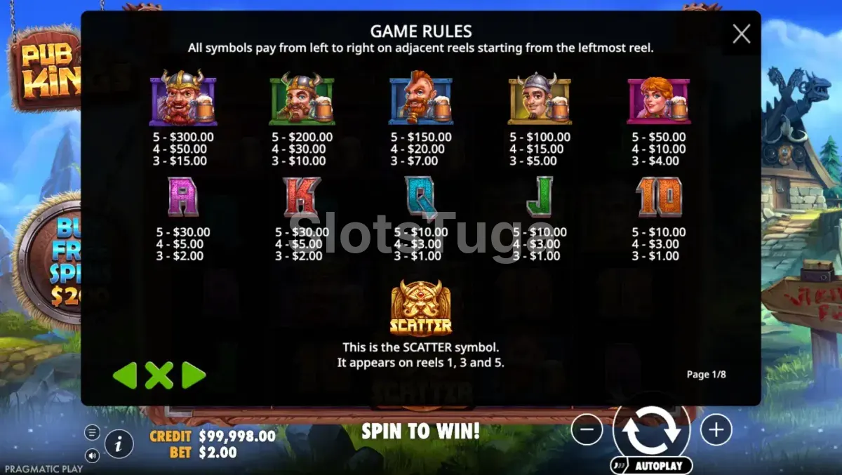 Tabela de pagamentos da Pub Kings Pragmatic Play
