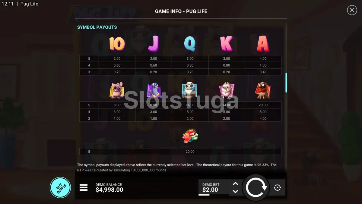Tabela de pagamentos da slot Pug Life mostrando os símbolos e multiplicadores