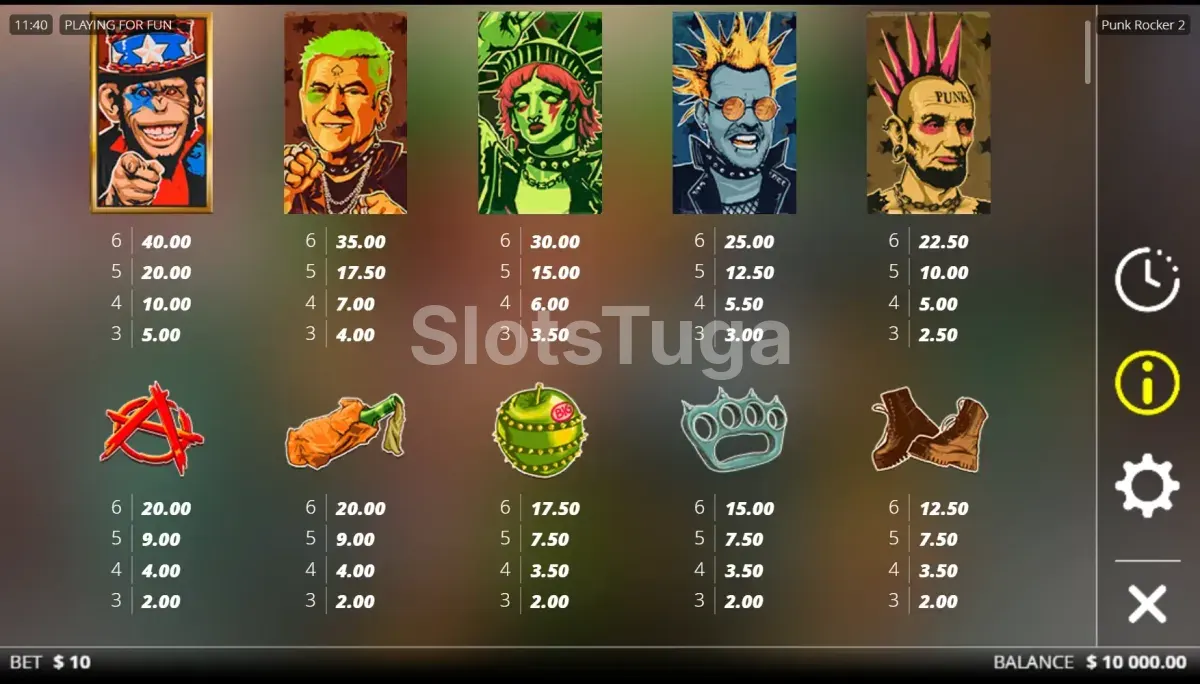 Tabela de pagamentos da Punk Rocker 2 mostrando símbolos e valores