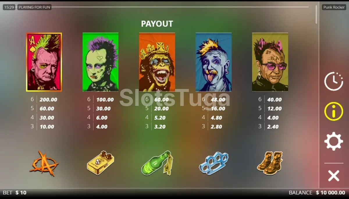 Tabela de pagamentos da Punk Rocker mostrando símbolos e multiplicadores