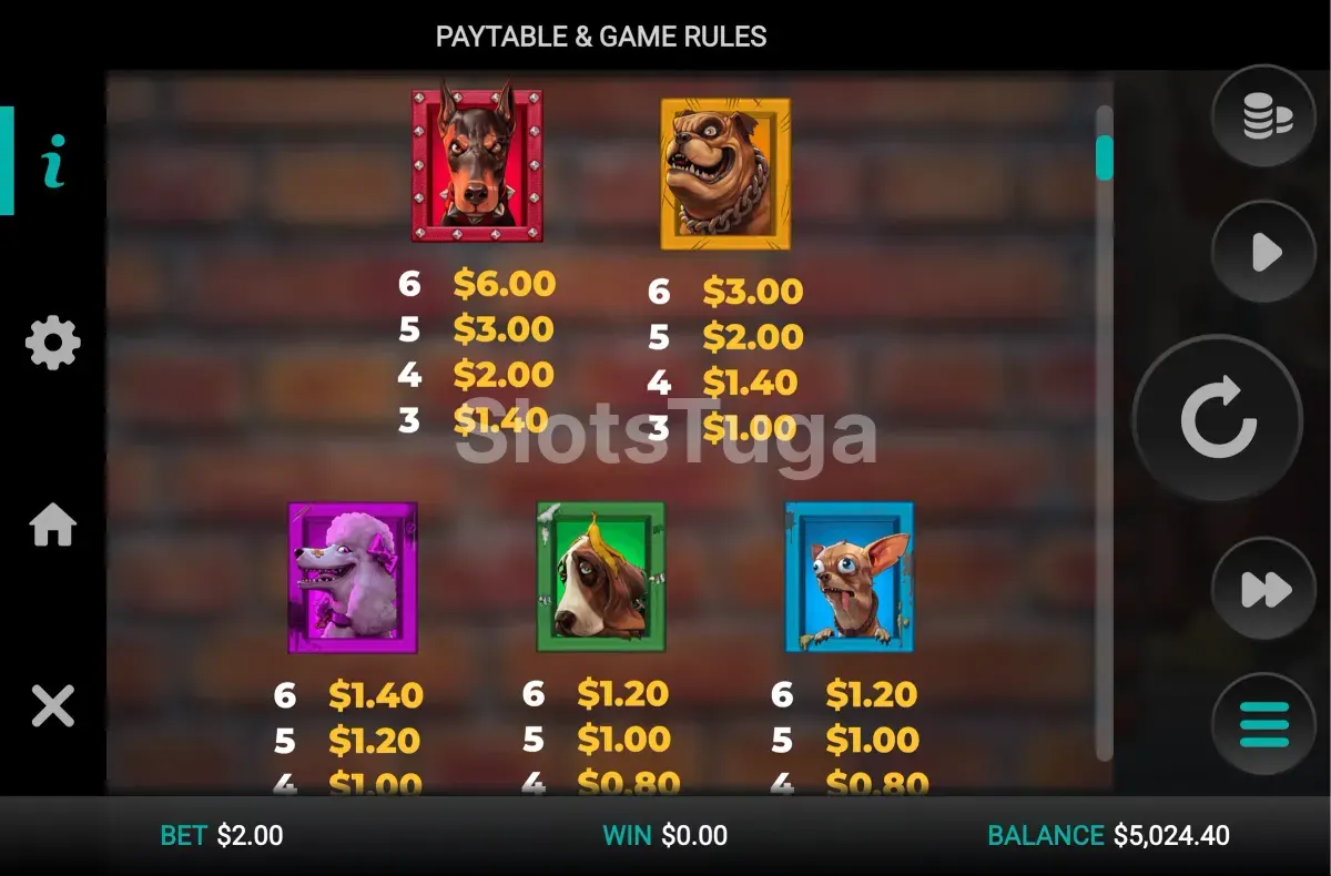 Tabela de pagamentos da slot Purrrminator mostrando os símbolos e seus valores