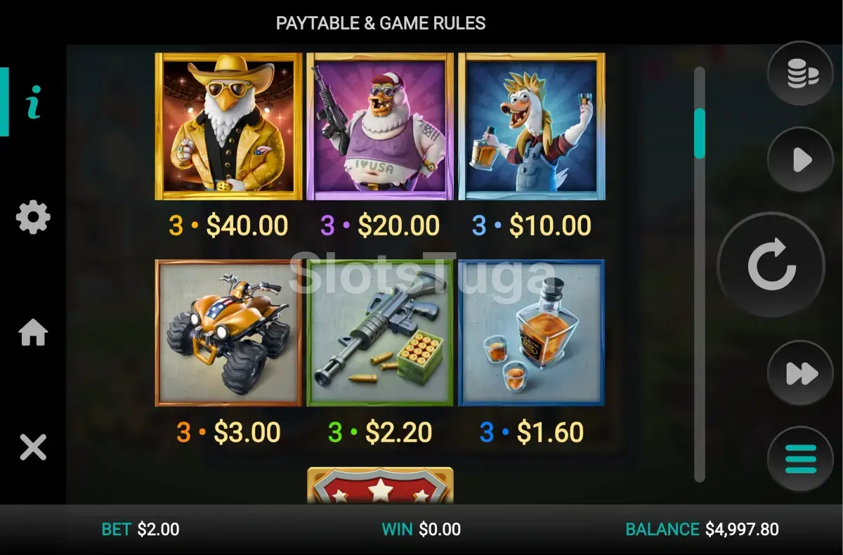 Tabela de pagamentos da slot Quackin' Reels mostrando os símbolos e seus valores
