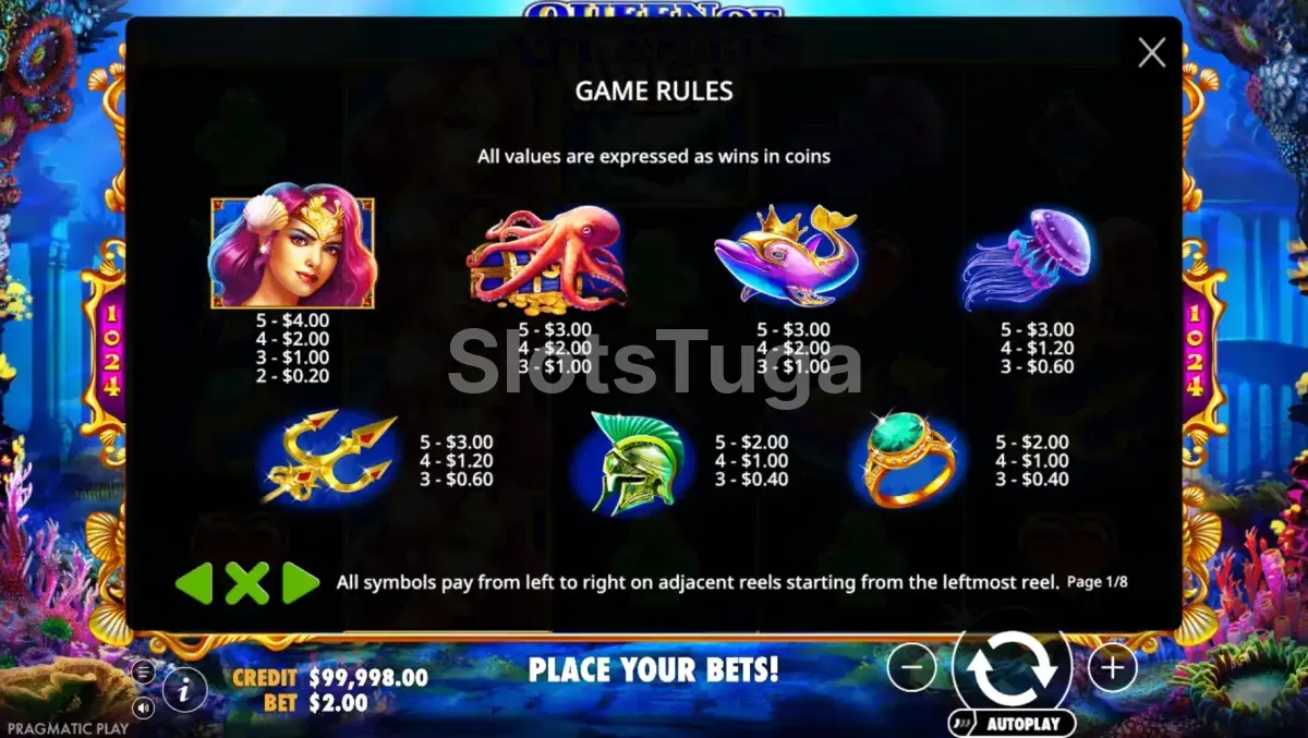 Tabela de pagamentos da slot Queen of Atlantis mostrando simbolos e premios