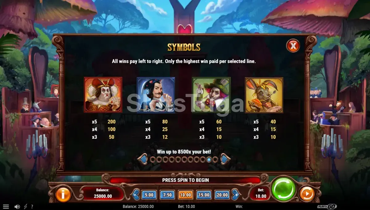 Tabela de pagamentos do Rabbit Hole Riches mostrando os símbolos e prêmios