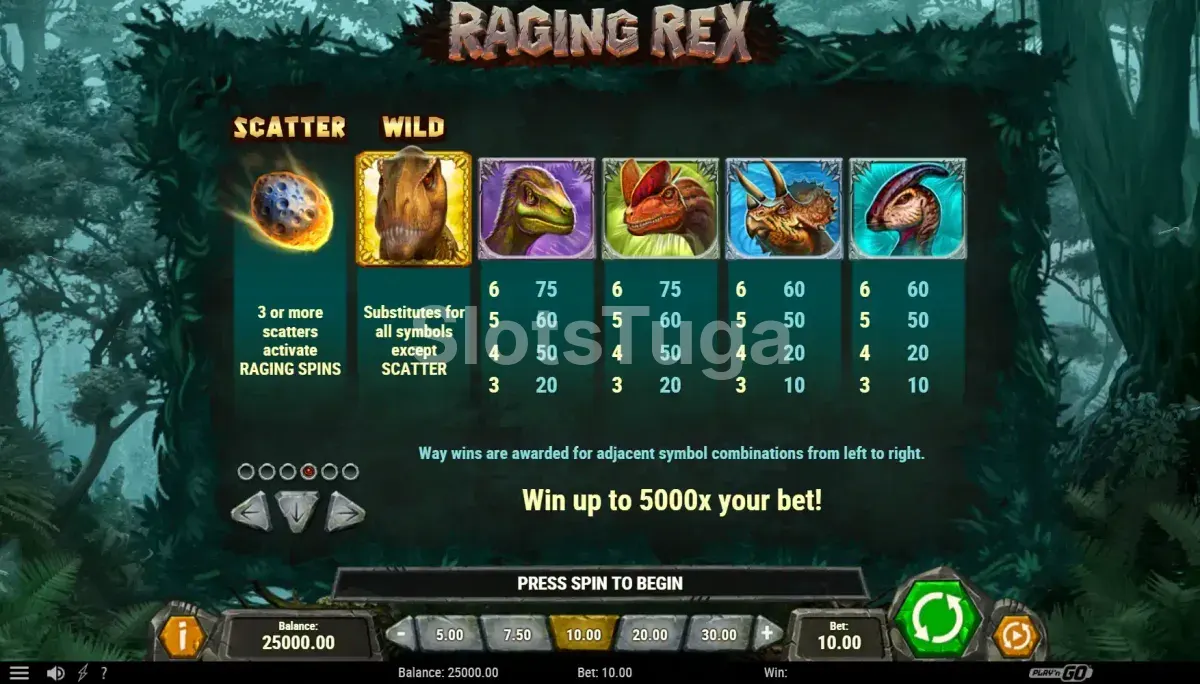 Tabela de pagamentos da Raging Rex 2 mostrando símbolos e valores