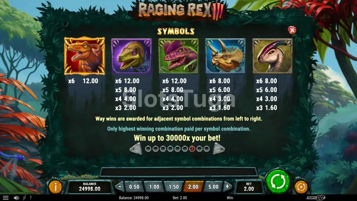 Tabela de pagamentos do Raging Rex 3 mostrando símbolos e multiplicadores
