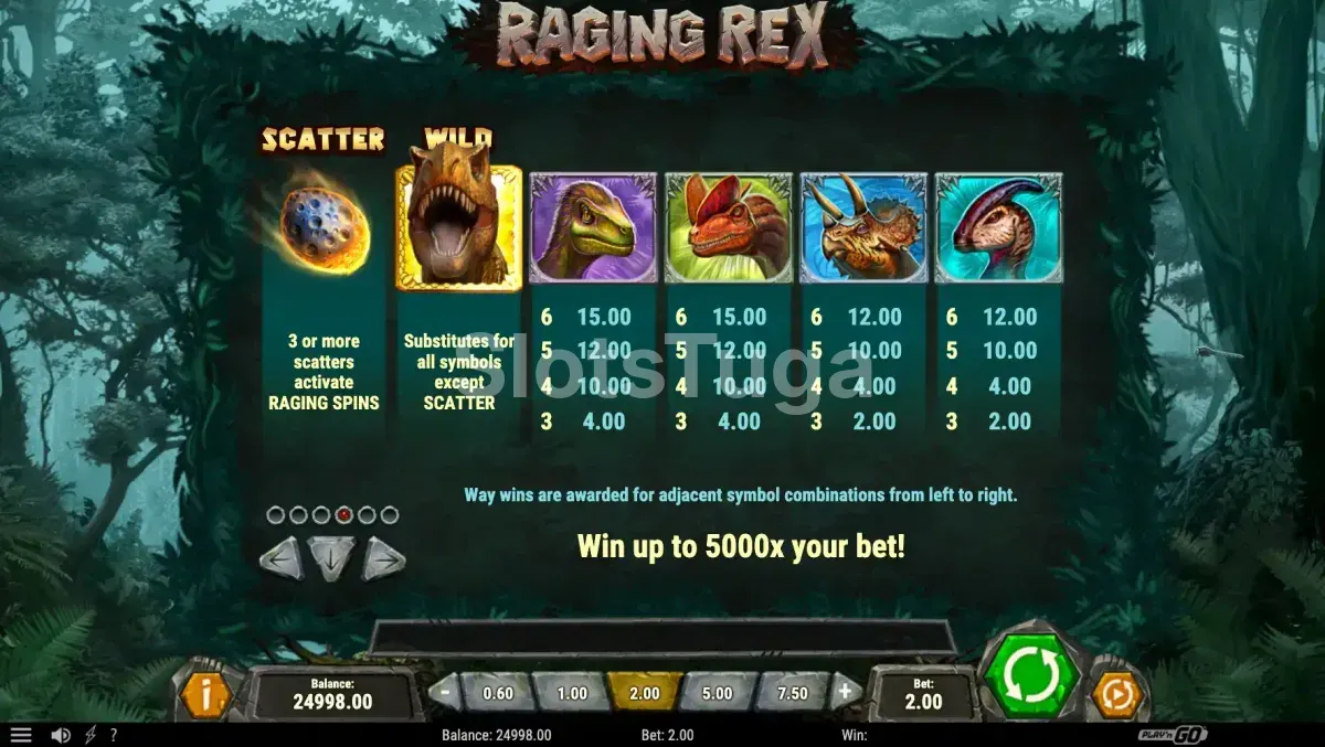 Tabela de pagamentos do Raging Rex mostrando os símbolos