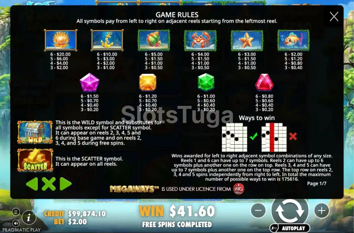 Tabela de pagamentos da Raging Waterfall Megaways mostrando os símbolos e valores
