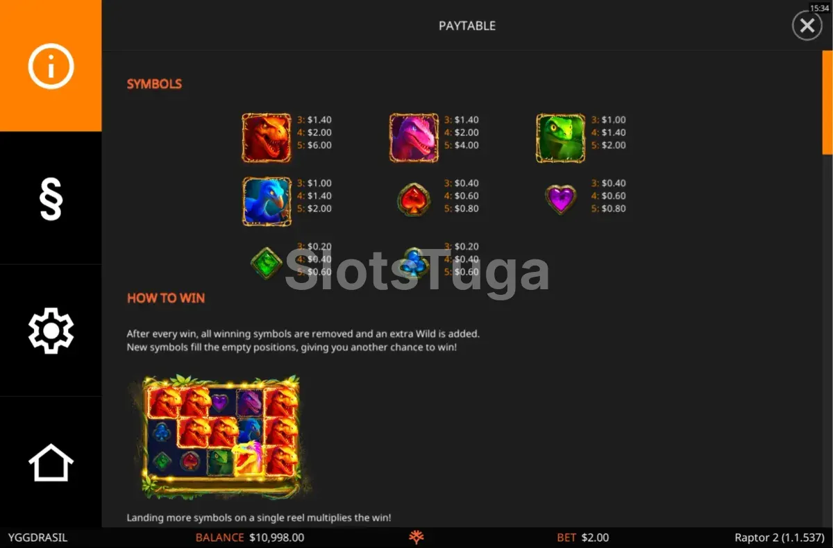 Tabela de pagamentos da Raptor 2 mostrando símbolos e valores