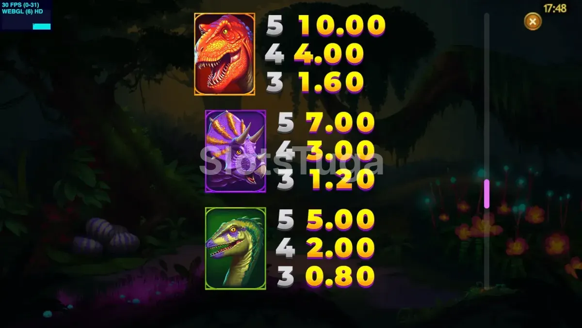 Tabela de pagamento da Raptor DoubleMax explicando os símbolos