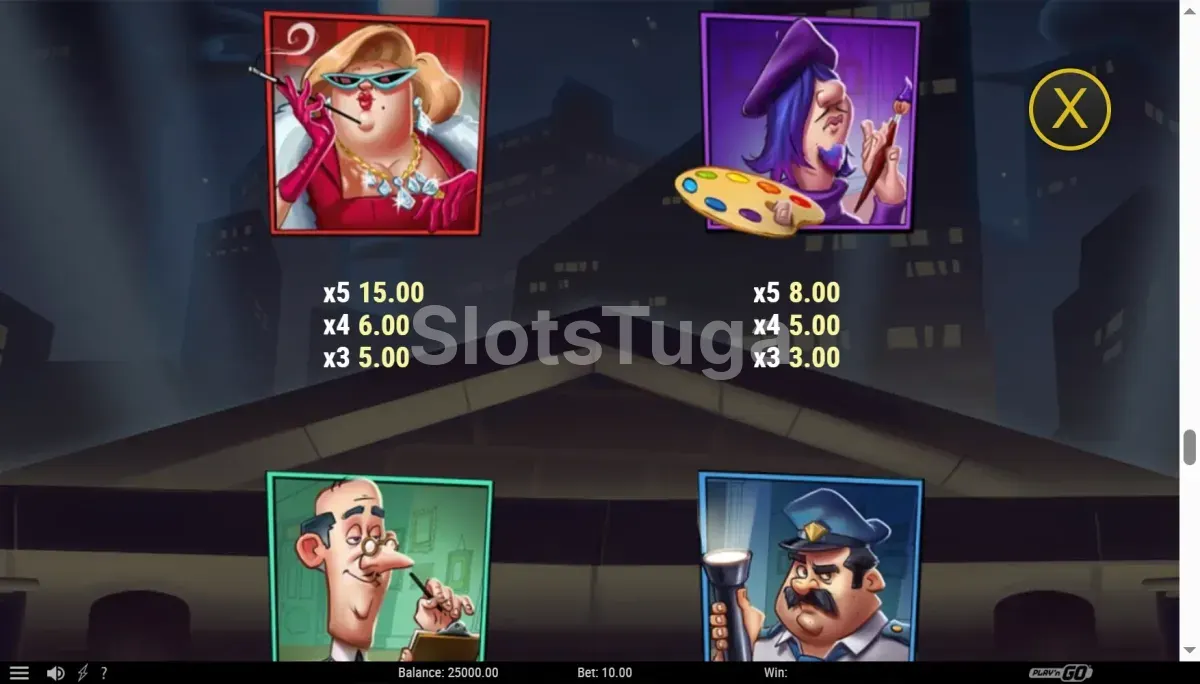 Tabela de pagamentos do Rascal Riches mostrando símbolos e prêmios