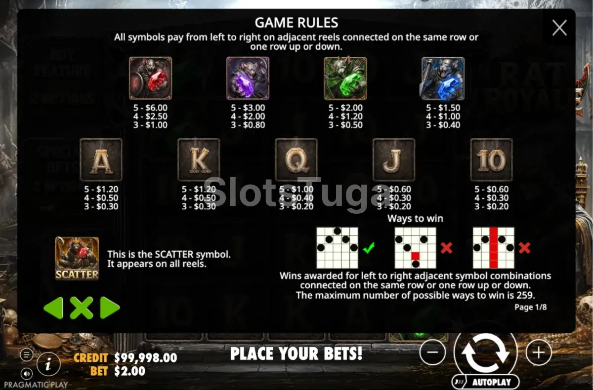 Tabela de prémios de Rat Royale com os valores por símbolo