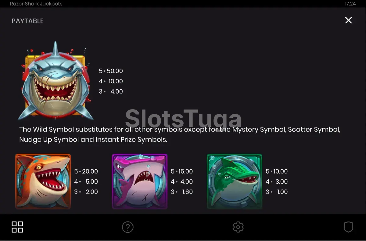 Tabela de pagamentos do Razor Shark Jackpots mostrando símbolos e valores
