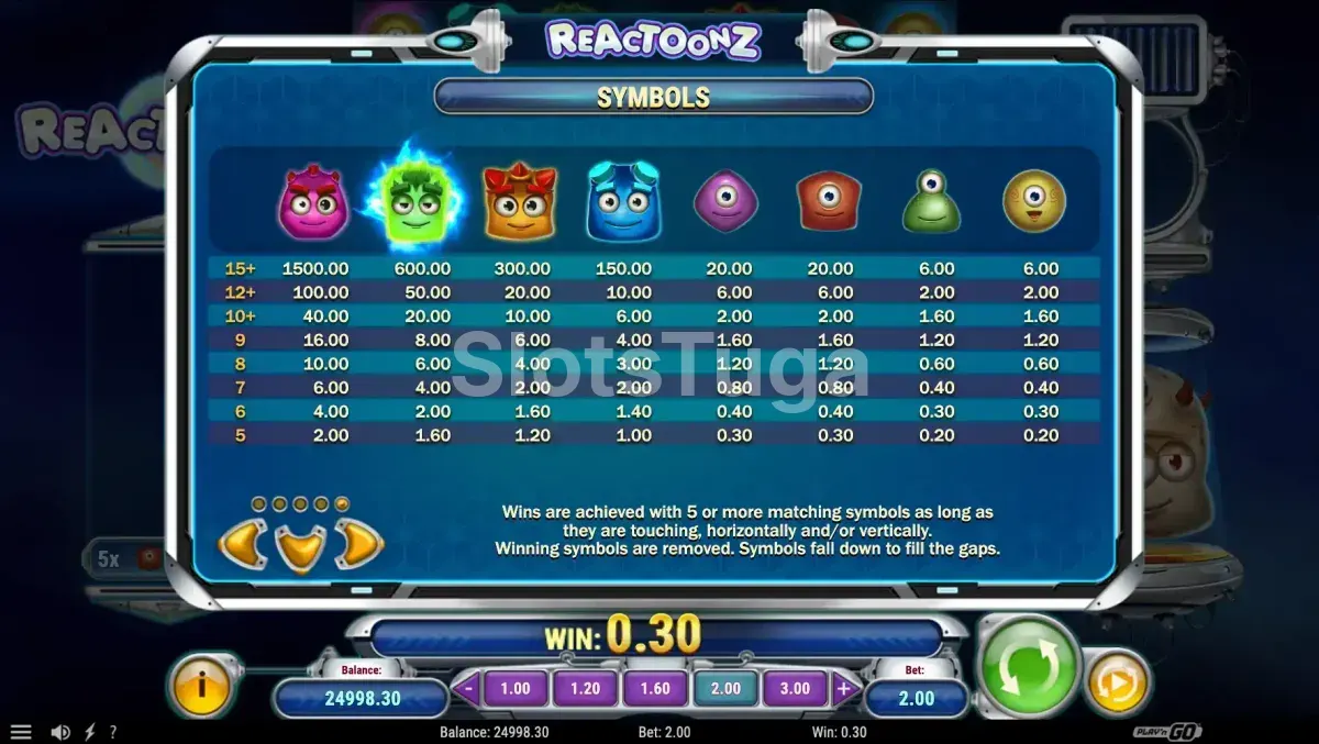 Tabela de pagamentos do Reactoonz mostrando os símbolos alienígenas