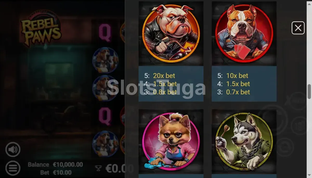 Tabela de pagamentos da Rebel Paws mostrando os símbolos e multiplicadores