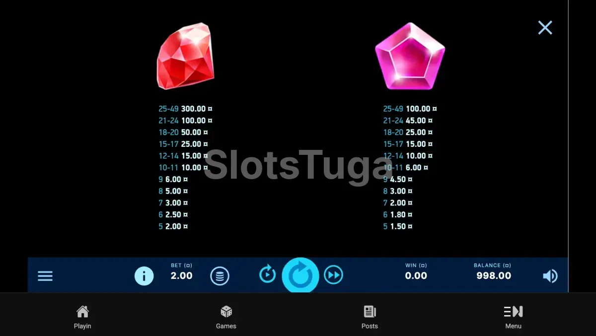 Tabela de pagamentos da Reef Raider mostrando símbolos e valores