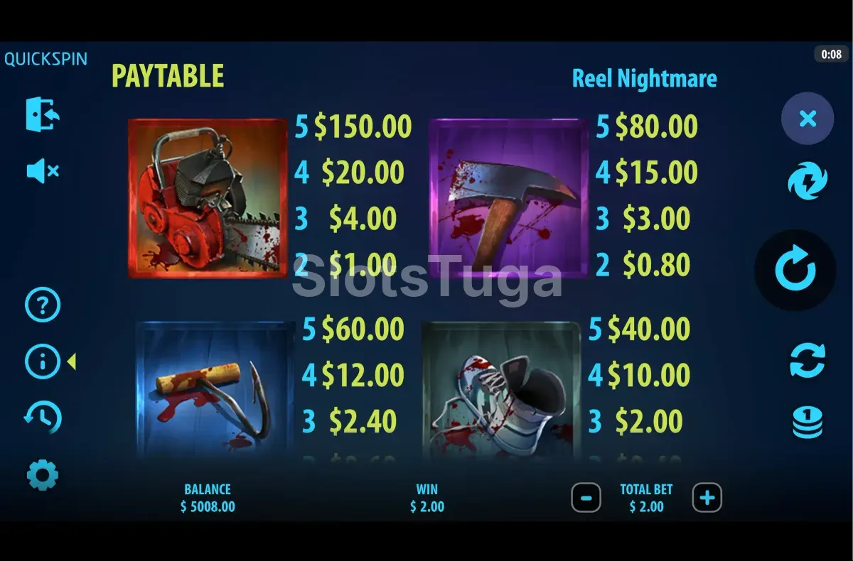 Tabela de pagamentos da Reel Nightmare mostrando símbolos e prêmios