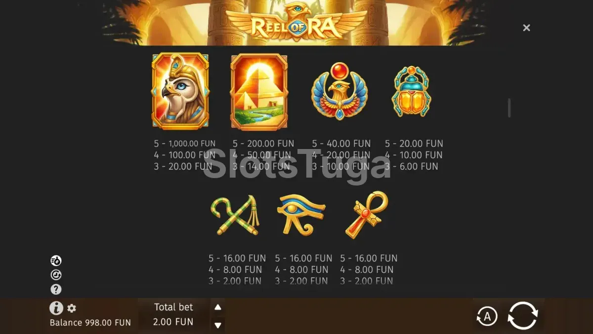 Tabela de pagamentos da Reel of Ra mostrando valores das moedas