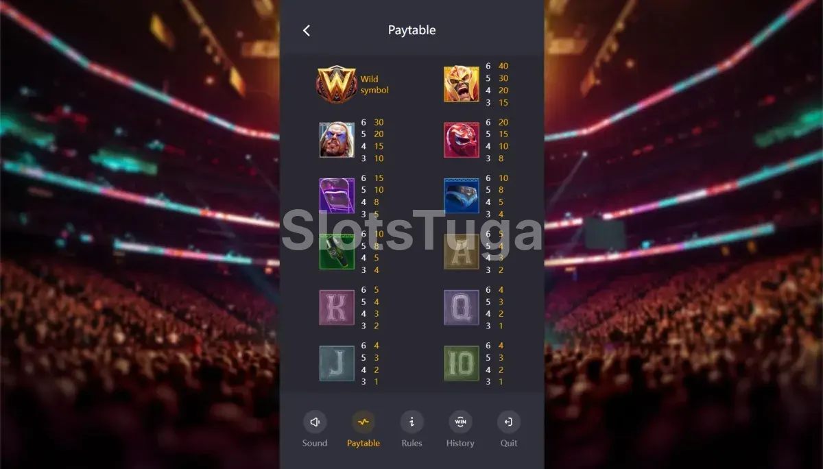 Tabela de pagamentos da Reel Royale Showdown mostrando símbolos e valores