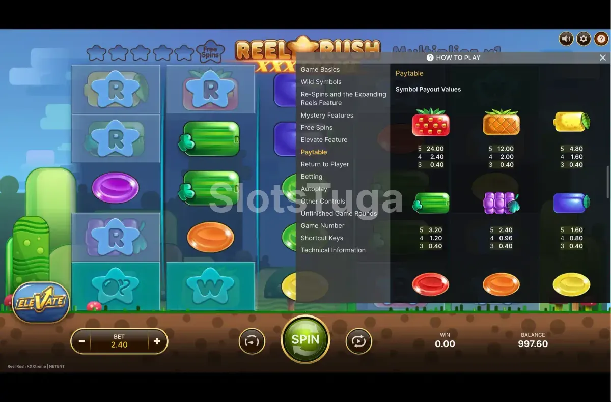 Tabela de pagamentos completa da Reel Rush XXXtreme