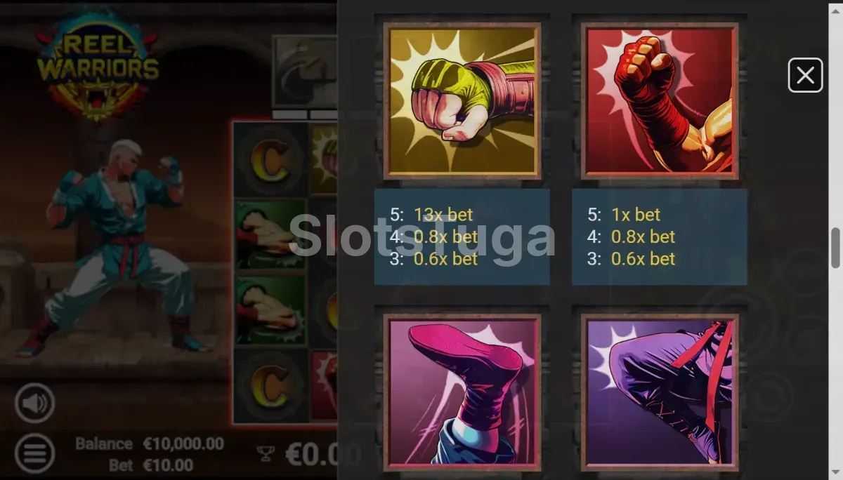 Tabela de pagamentos da Reel Warriors mostrando símbolos e prêmios