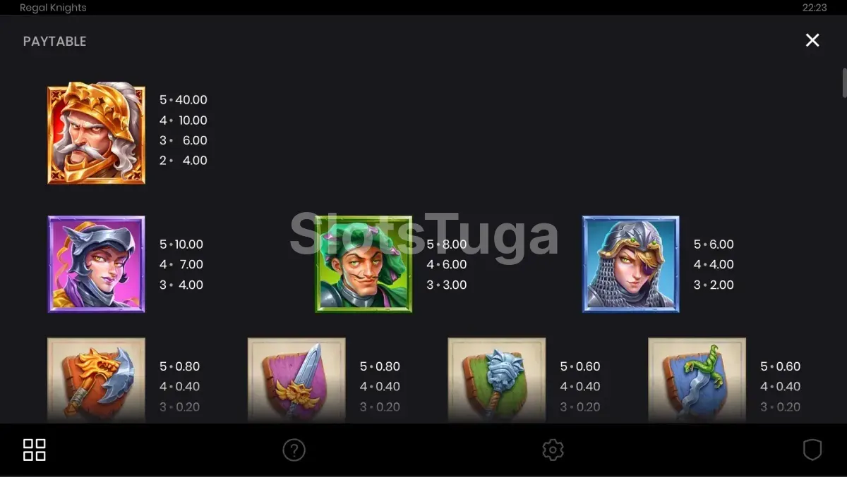Tabela de pagamentos da slot Regal Knights da Push Gaming